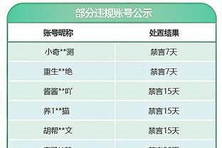 打铁双人组！马克西半场11中3拿9分&乌布雷8中2拿10分